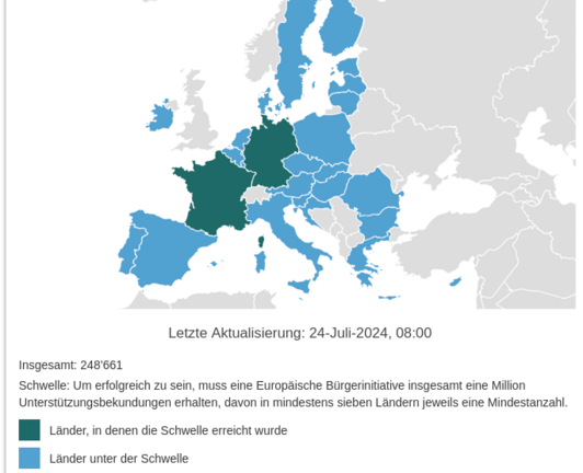 Eine Europakarte mit Legende:

Länder der EU sind blau eingefärbt, diejenigen, in denen die Schwelle erreicht wurde (Frankreich und Deutschland) in Dunkelblau.
