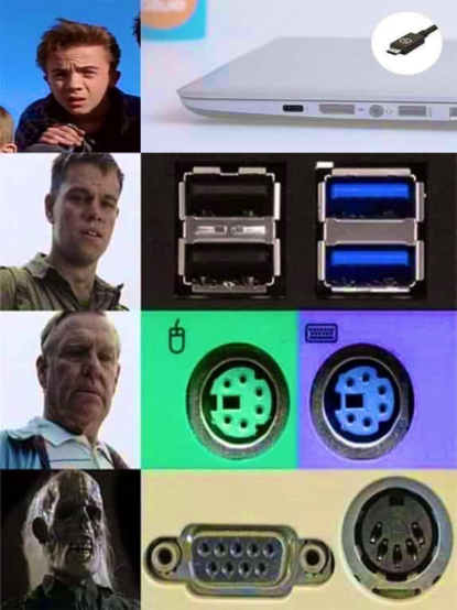 Picture with different port types to connect a keyboard and a mouse to your computer. 
Starting with AT-Keyboard- and Serial-Port
Next PS2-Ports, followed by different USB-versioned Ports. Last USB-C